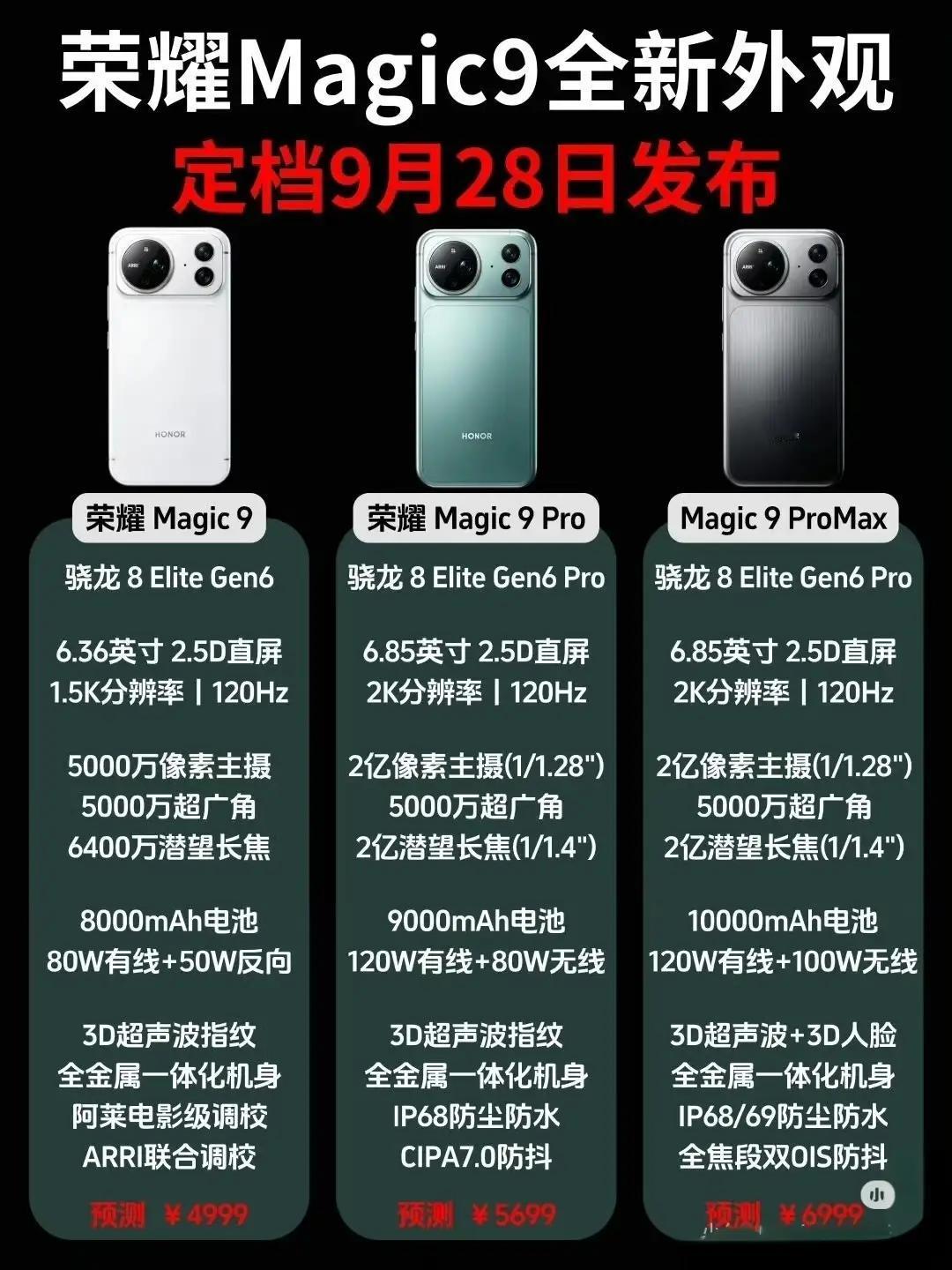 放以前谁敢这么干？荣耀Magic9把发布会定在9月28号，跟iPhone18、
