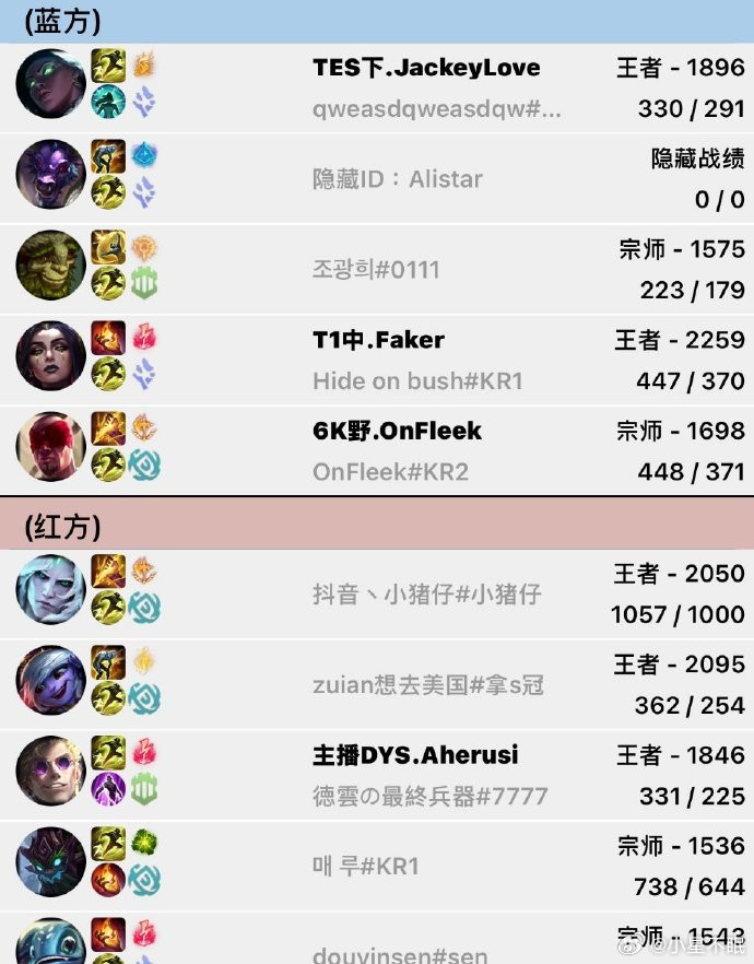 JackeyLove谈ZUIAN赴美受阻：ZUIAN目前已经败了有些遗憾，真不是