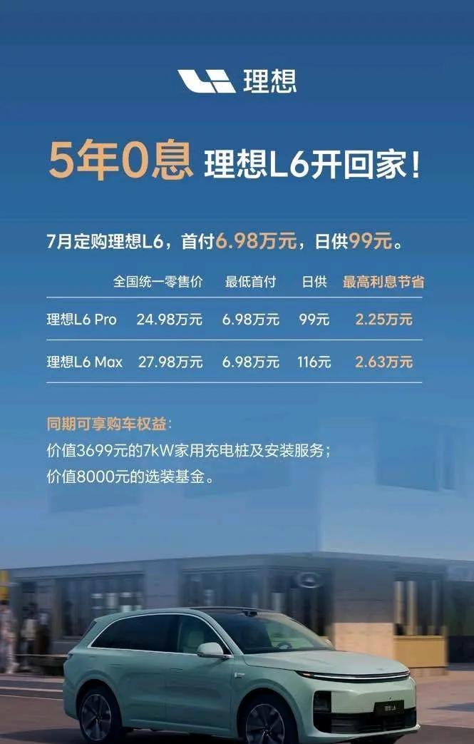 都认为小米YU7会冲击特斯拉ModelY，结果理想L6先被冲了[笑着哭]7月开