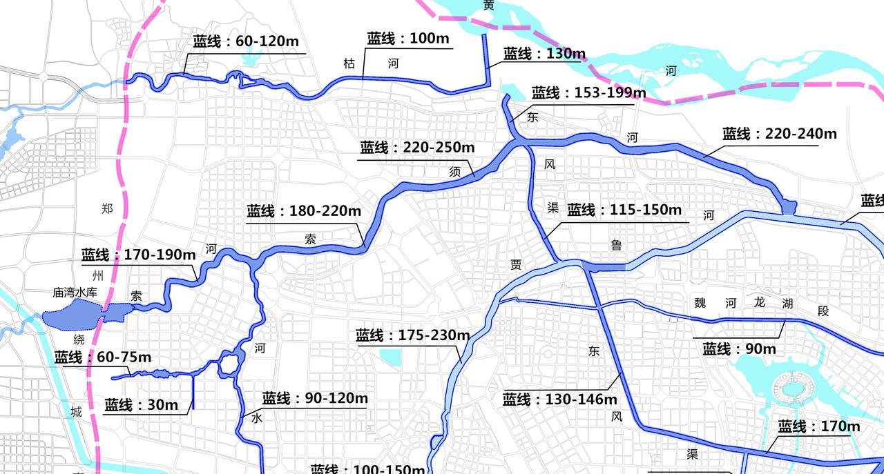 请注意，郑州部分河段水位将落坝运行