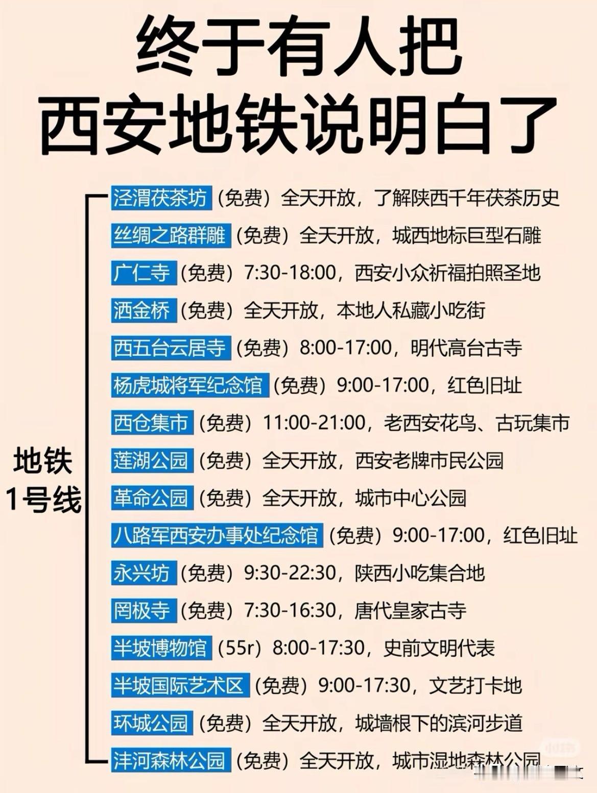西安地铁沿线宝藏景点