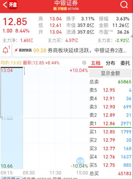 到底谁在瞎顶啊​​​