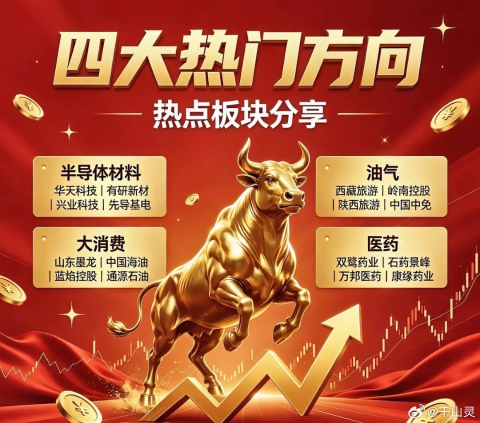 四大热门方向热点板块分享1. 第一名：半导体材料四大潜力黑马：华天科技、有研新材