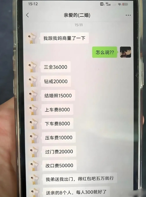 这年头真是娶了老婆就破产!