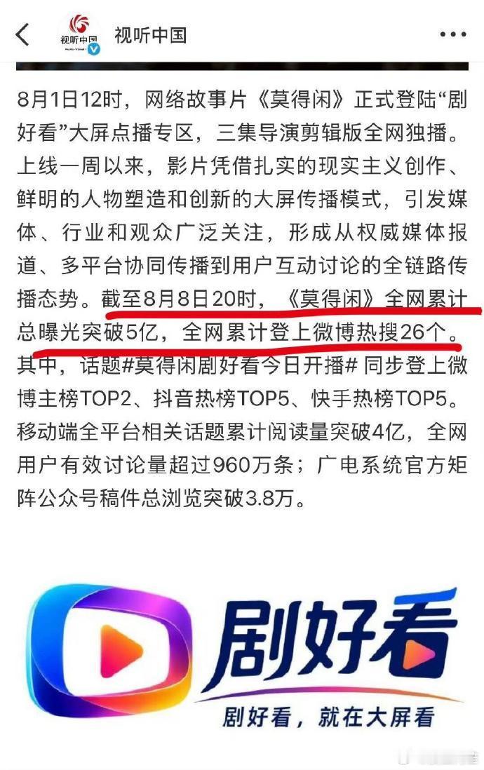 肖战《莫得闲》上线剧好看以后全网累计总曝光破5亿，累计阅读量破4亿，全网有效讨论