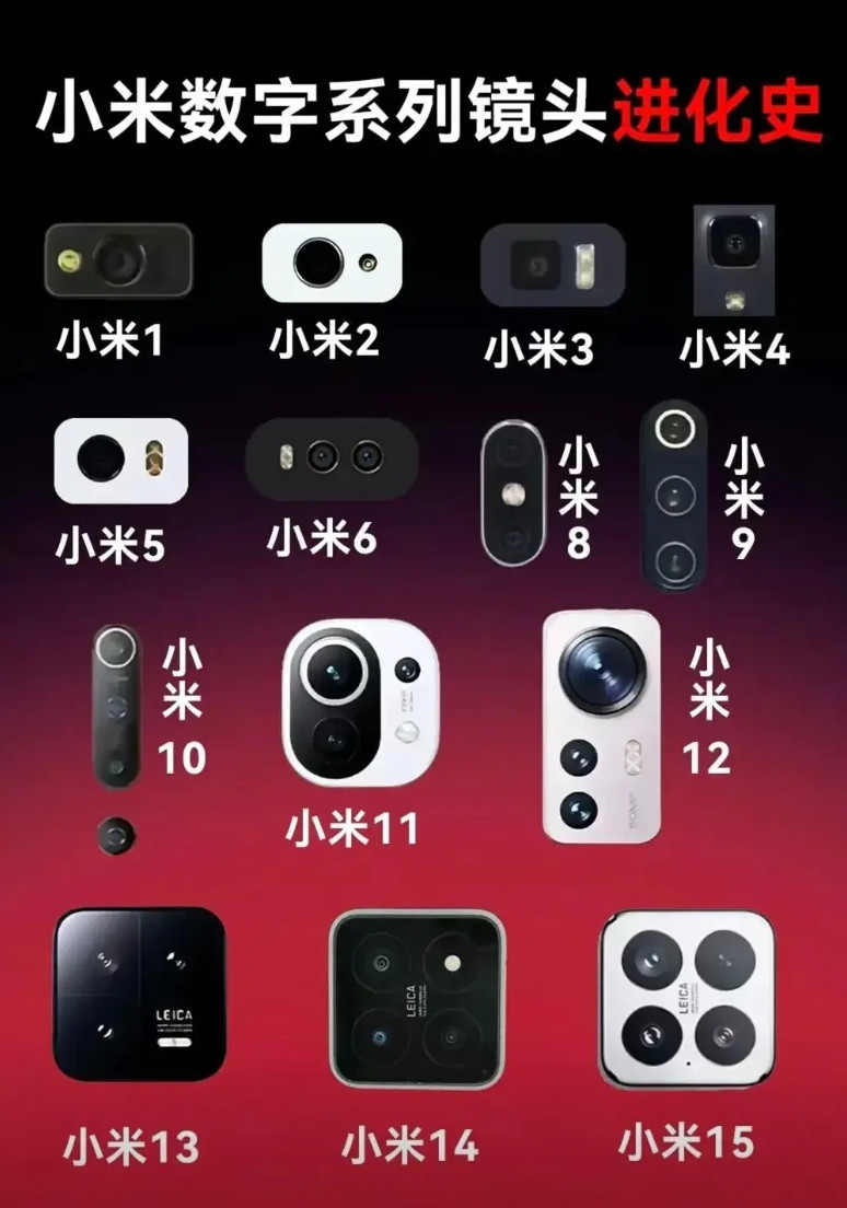 惊掉下巴！小米数字系列镜头进化史太疯狂，从初代到小米15，外观功能大变样，像手机