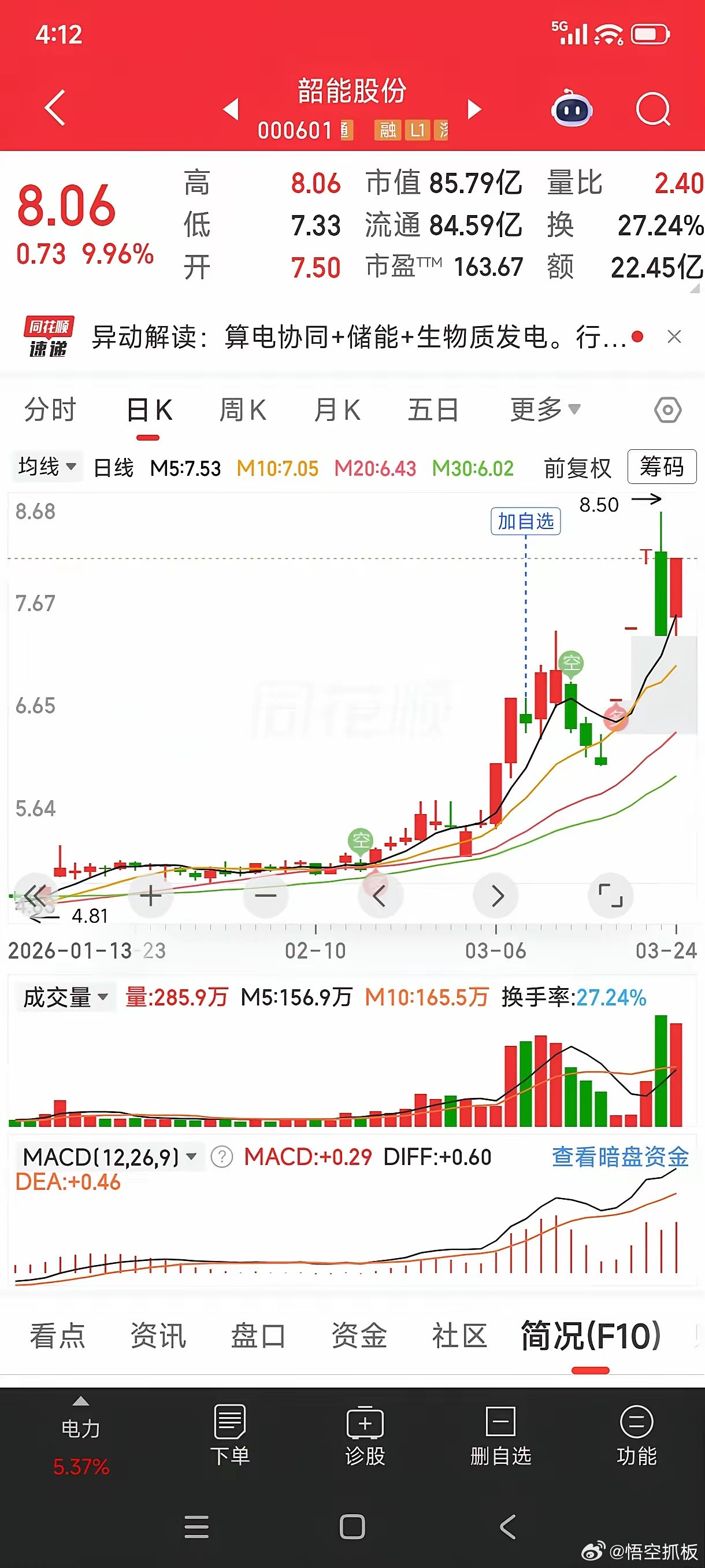 梳理一下最近电力板块的炒作规律豫能控股、赣能股份、华电能源、华电辽能、韶能股份、