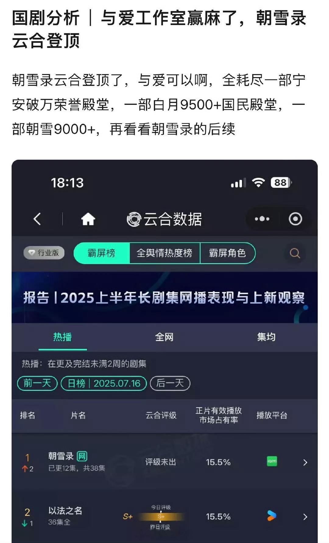 用一部破万的《宁安如梦》单开工作室，连开的两部古偶《白月梵星》和《朝雪录》，一部