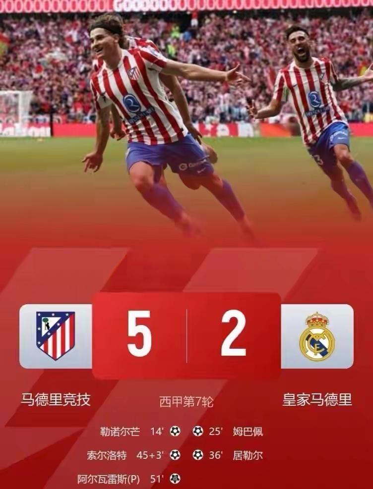 【三言两语】昨晚西甲迎来焦点之战。马竞主场迎战皇马，结果令