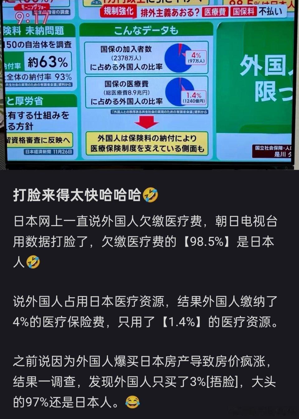 日本人被真实数据打脸了。海外新鲜事