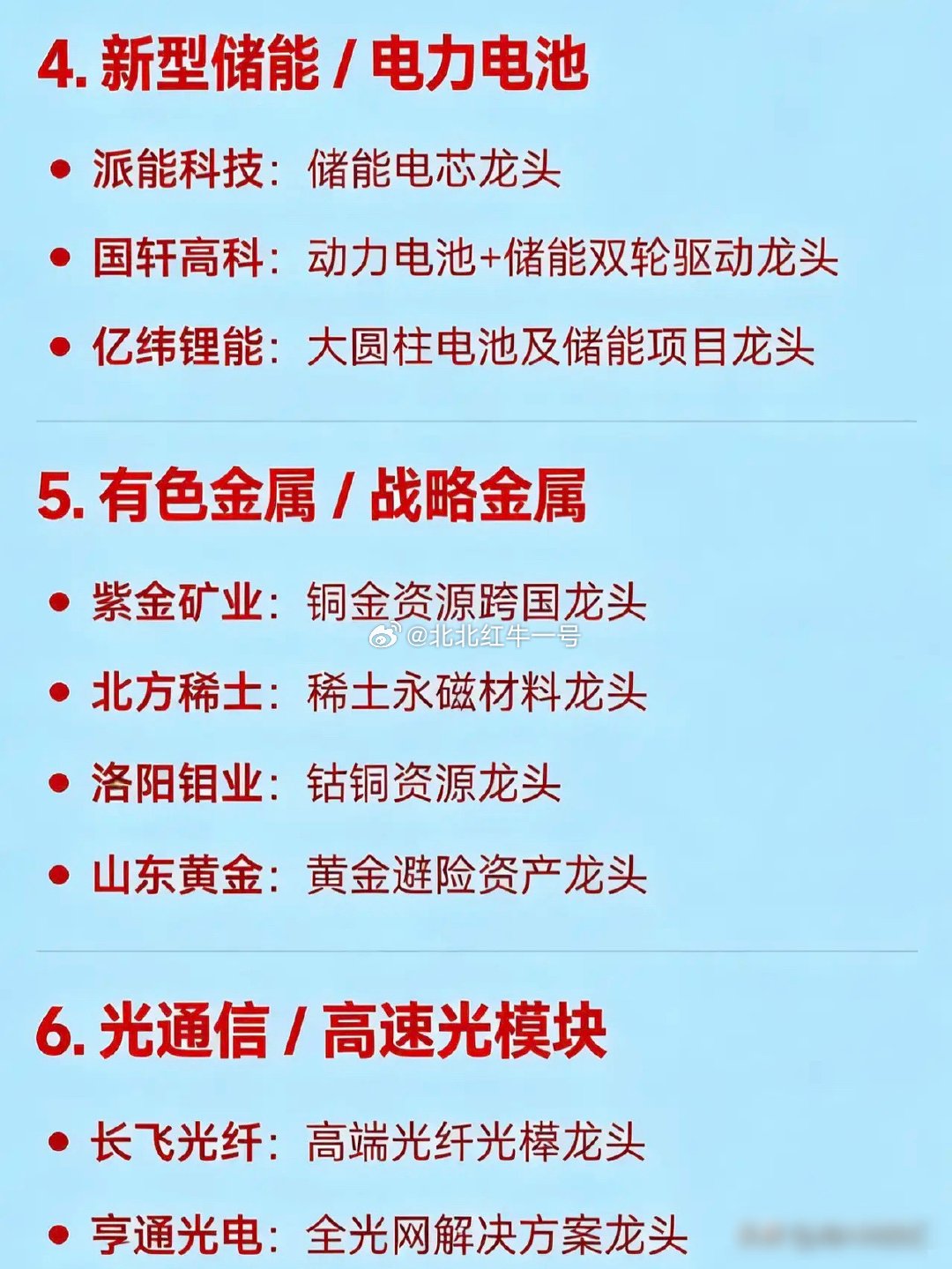 2026年3月31日十大热点科技及其产业链核心龙头1.AI算力产业链海光信息：