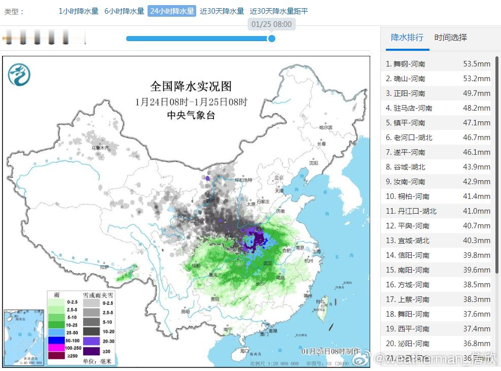 【雨雪强度破纪录】昨天到今晨，河南一带成为降水最强区域，舞钢和确山降水量超50毫