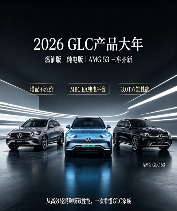 2026年GLC产品大年！