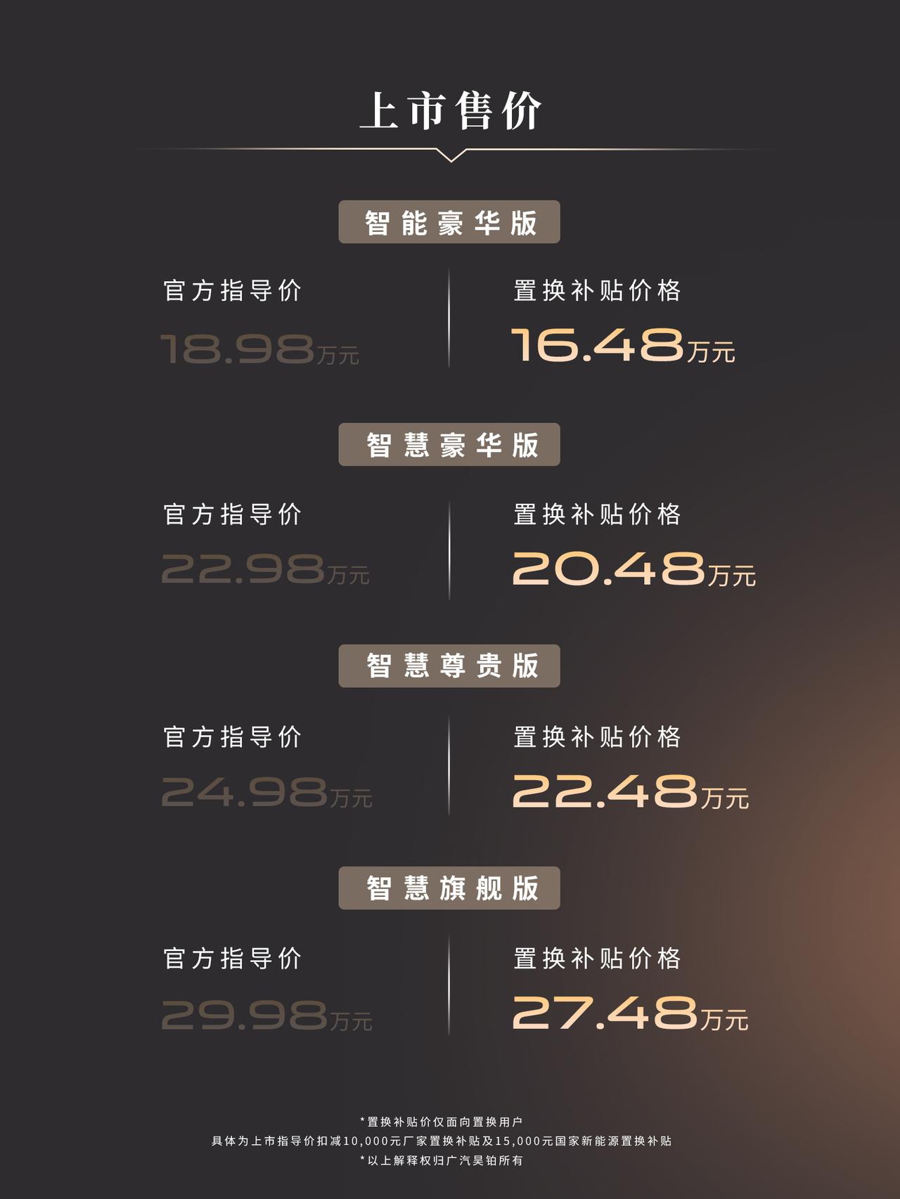 3月4日晚，广汽昊铂A800发布并上市，置换补贴价低至16.48万元起，共有四款