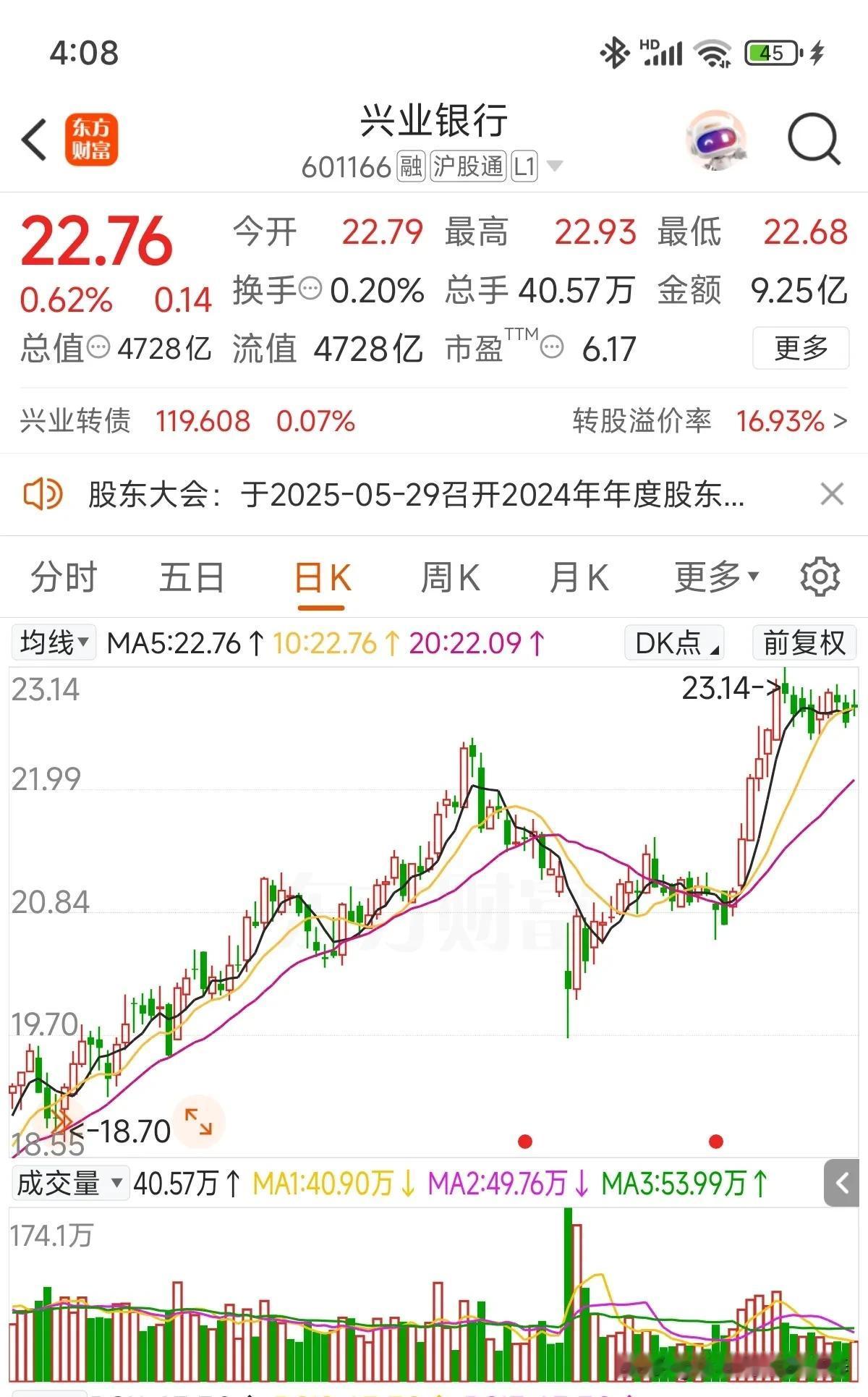 近两年账户收益中，兴业银行贡献了不少，但目前个人兴业银行的持仓量并不大，留着等收