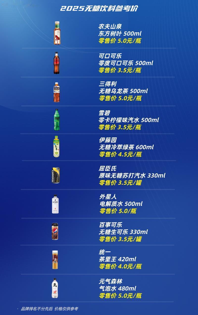 无糖饮料价格东方树叶（5元）无糖可乐（3.5元）三得利（5元）无糖雪碧（