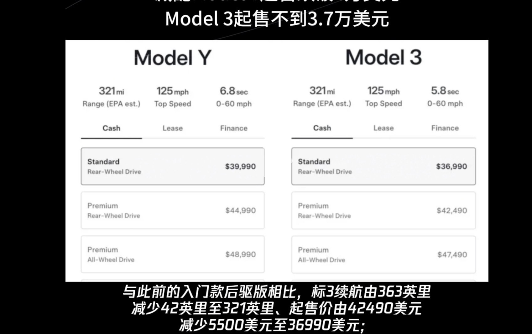 特斯拉最炸裂的消息都发生在这两天。先是FSDV14正式发布，紧接着ModelY