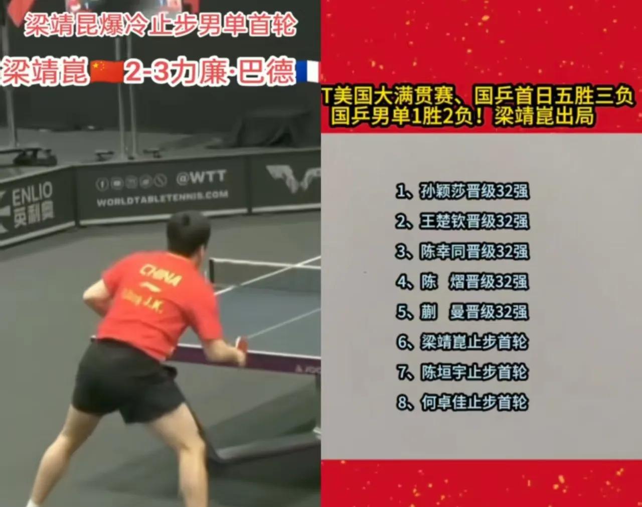 万万没想到梁靖崑爆冷止步男单首轮，太可惜了，2-3首秀惨败。甜甜这是怎么了，谁