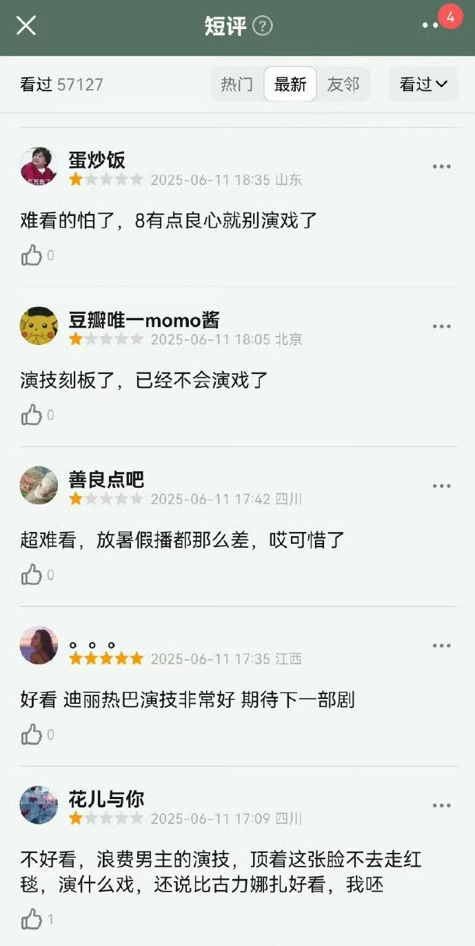 迪丽热巴以前的剧在豆瓣新增1星短评​​​