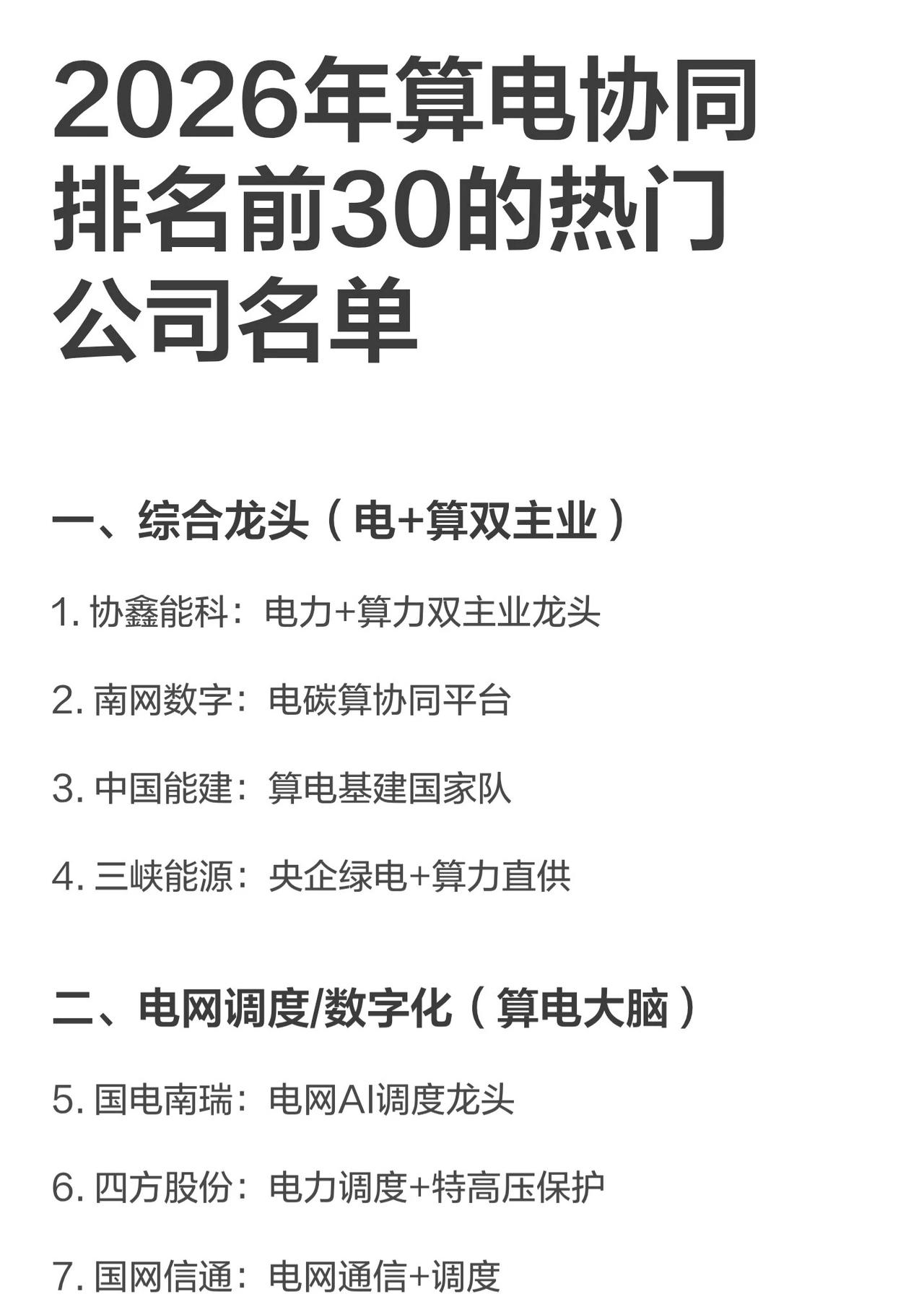 2026年算电协同领域排名前30的热门公司名单一、综合龙头（电+算双主业）