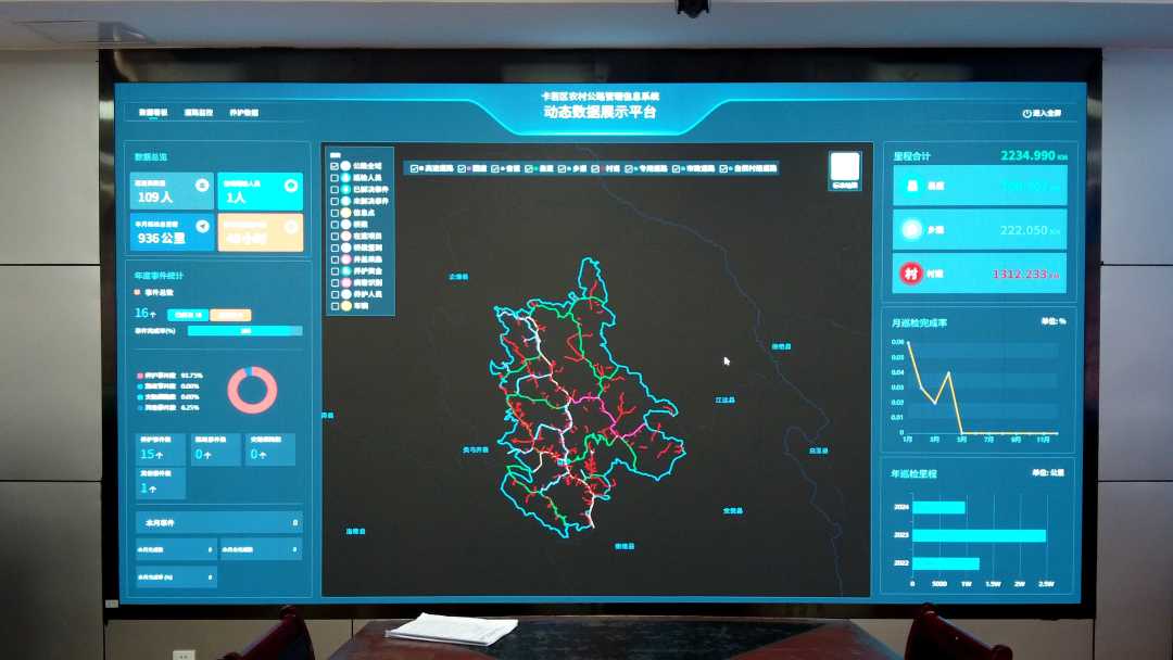 2026年西藏交通多点发力筑牢发展基石