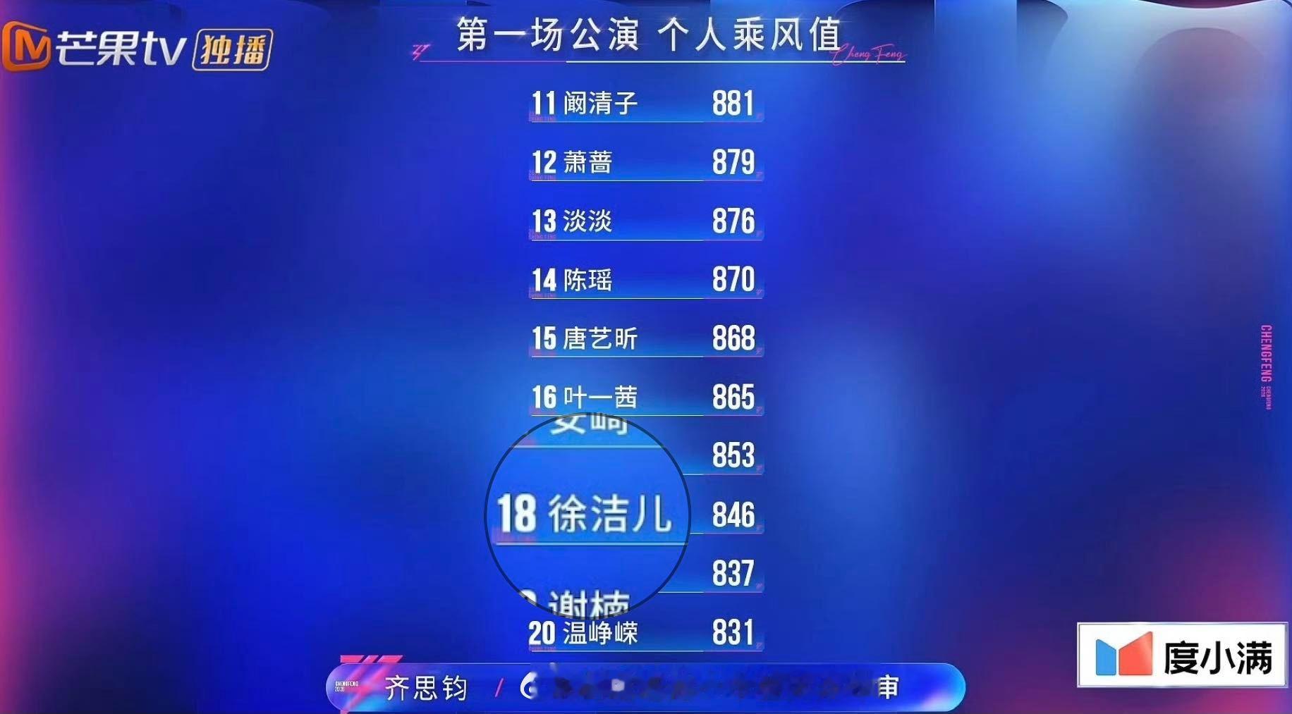 徐洁儿一公不是垫底乘风2026谁说没人选就是最后一名？徐洁儿一公用名次打脸所有