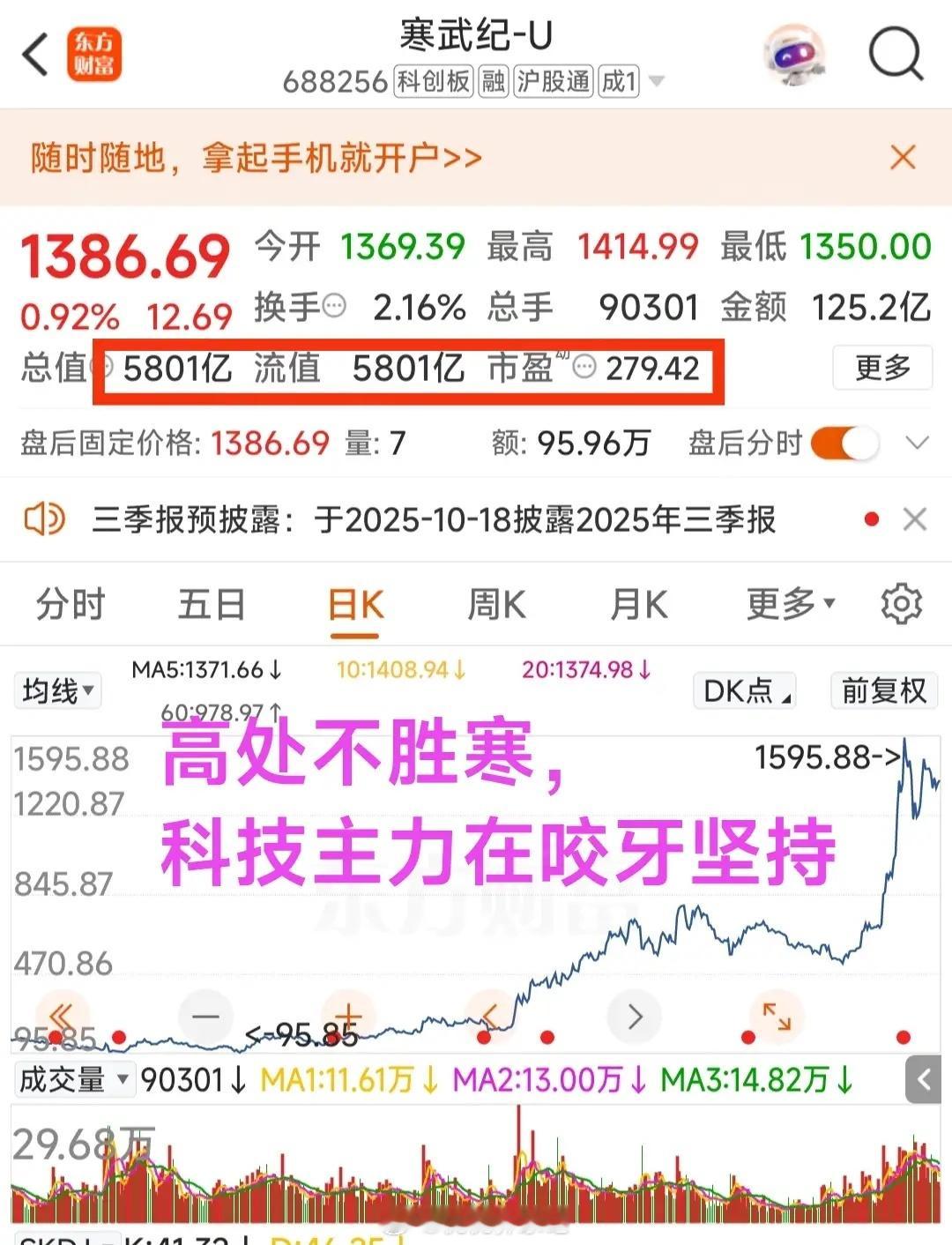 高处不胜寒，科技主力在咬牙坚持A股虽然已经步入牛市，但热点轮动较快。当市场风险偏
