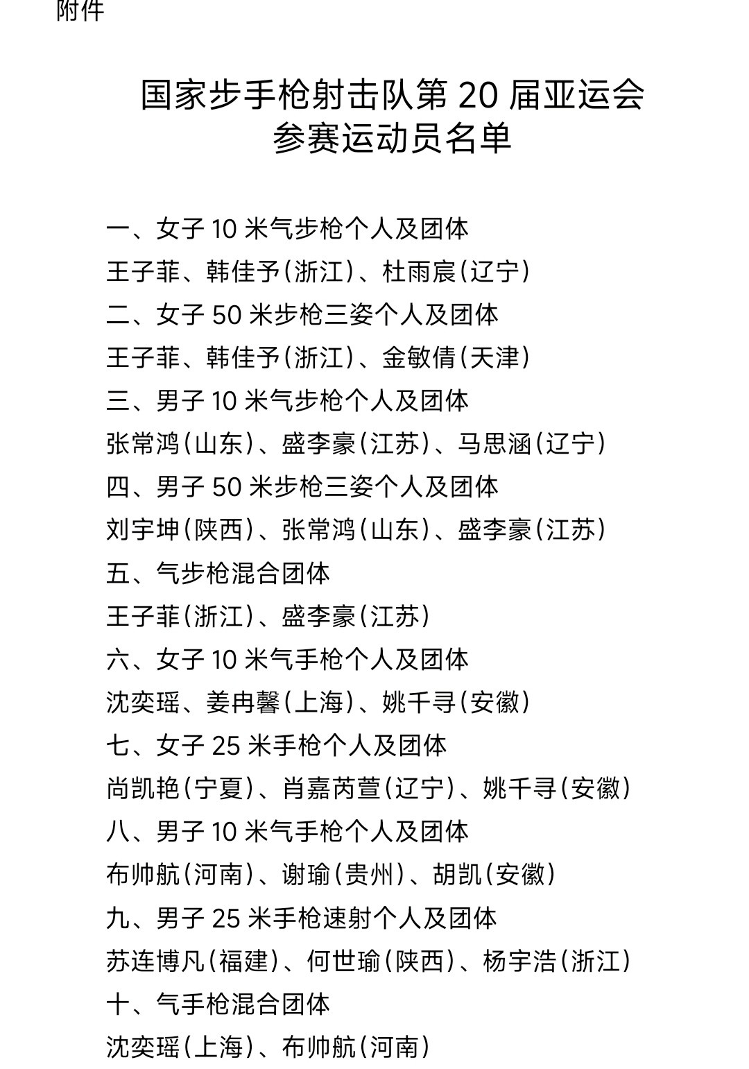 国家步手枪射击队第20届亚运会参赛运动员名单一、女子10米气步枪个人及团体王子菲