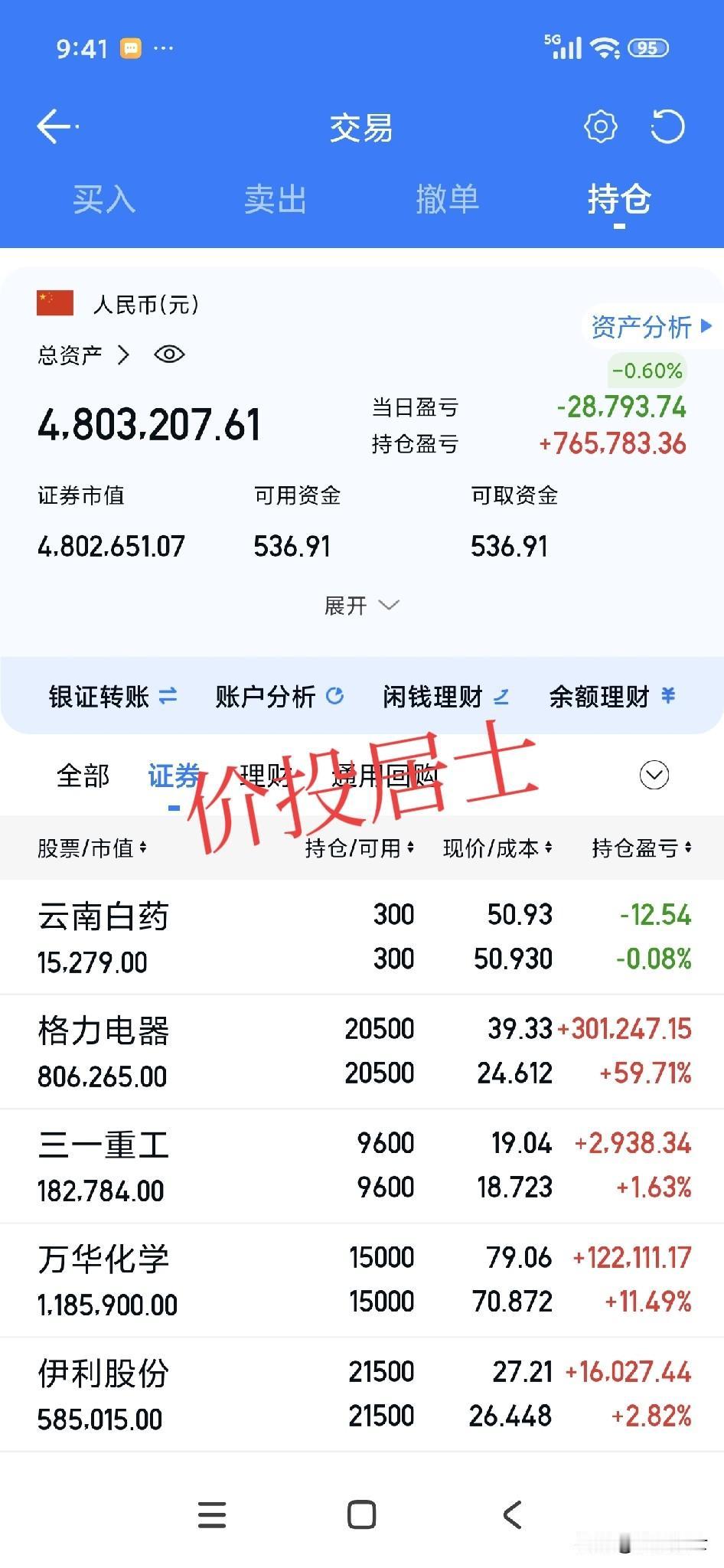 22年的时候，实盘账号回撤80左右万，24年的时候实盘账号回撤80万左右，这26