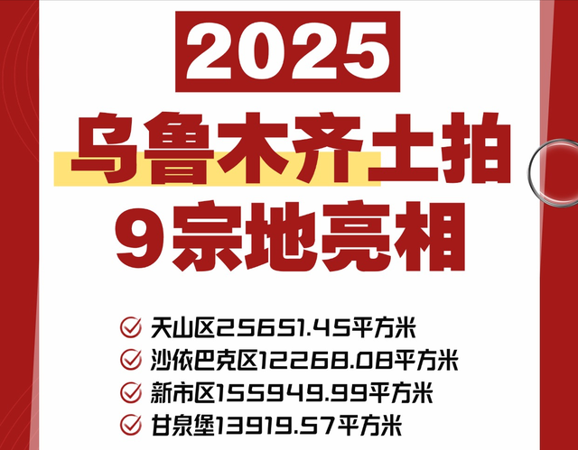 开年王炸? 乌鲁木齐这些区域将迎来大变?