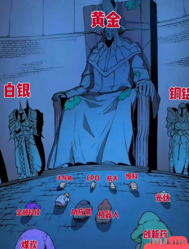 一朝天子，一朝臣，上次坐在最上面的应该是平潭合富，商业航天吧，风水轮流转，大A就