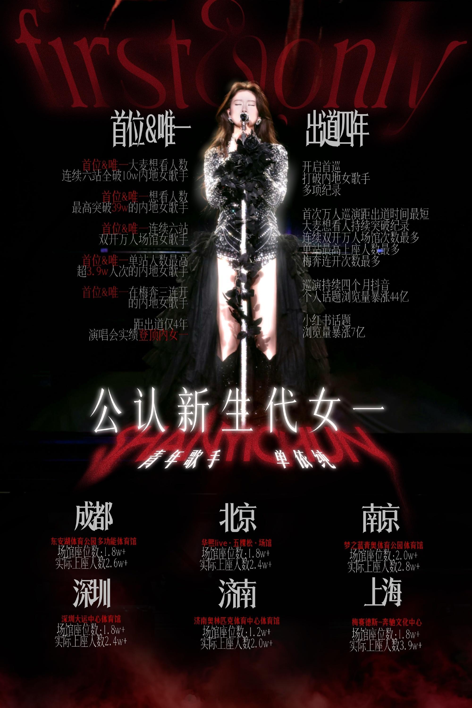 实力纯​​​