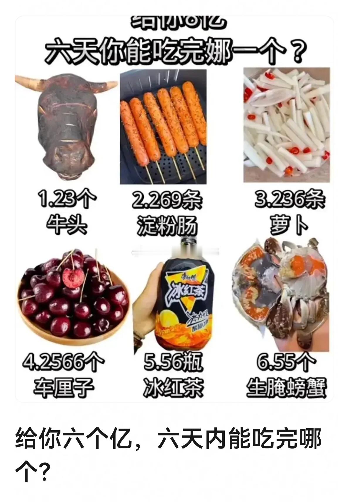 你能吃完哪个？