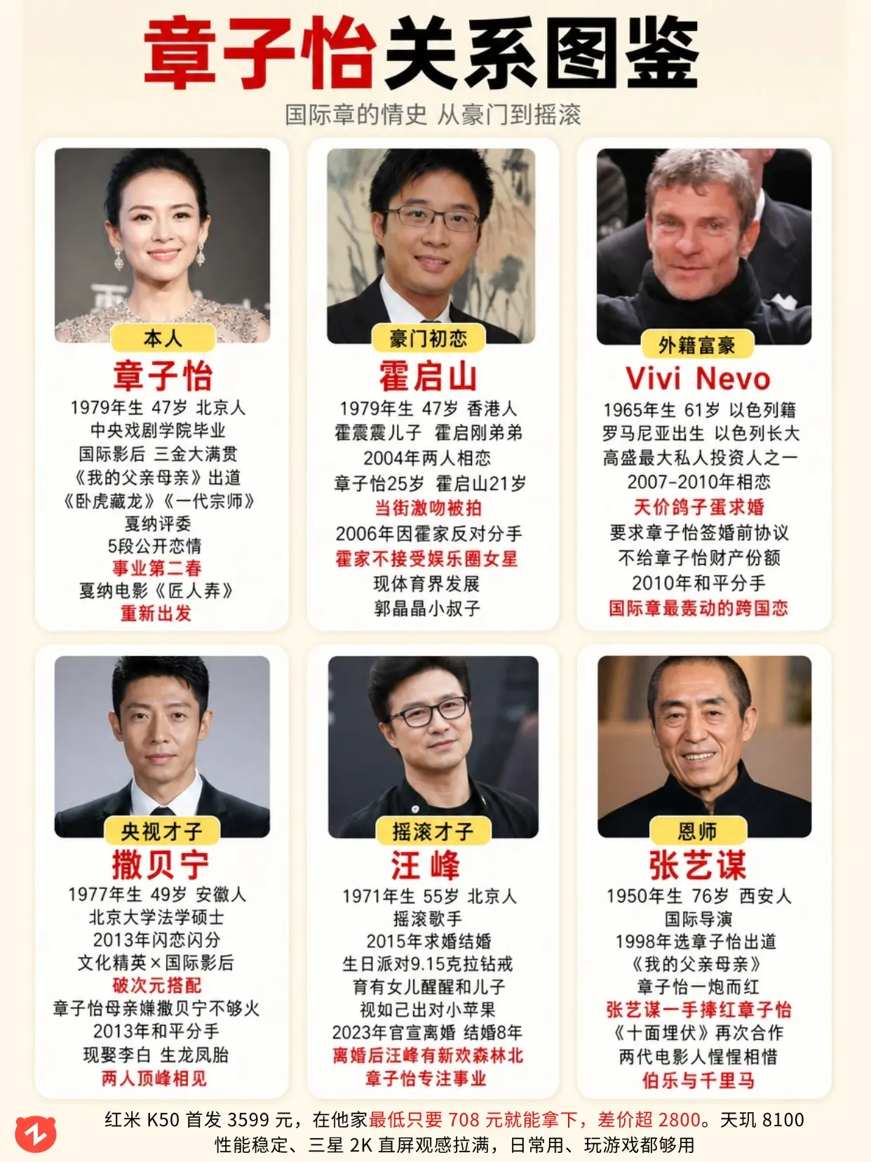 章子怡关系图鉴：从豪门初恋到摇滚才子。