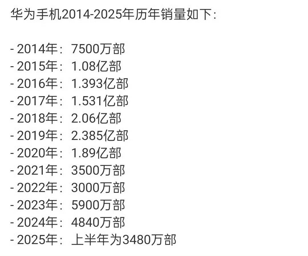 芯片卡脖子，让华为销量大幅下降，现在已经没有桎梏了，华为Mate80系列会让华