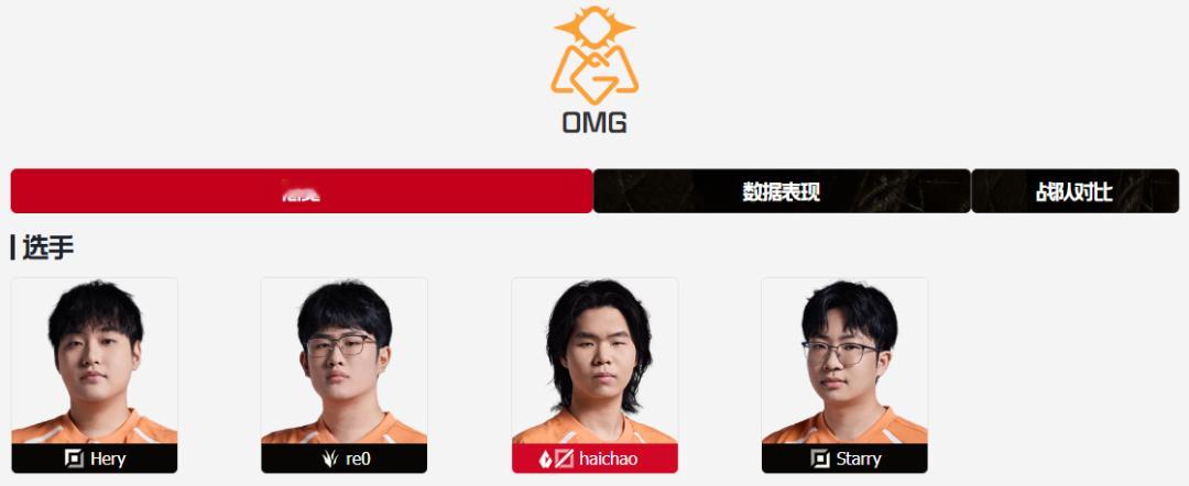 开始裁员了？！UP和OMG全年放假后，已多人离队。UP和OMG排名第二赛段涅槃组