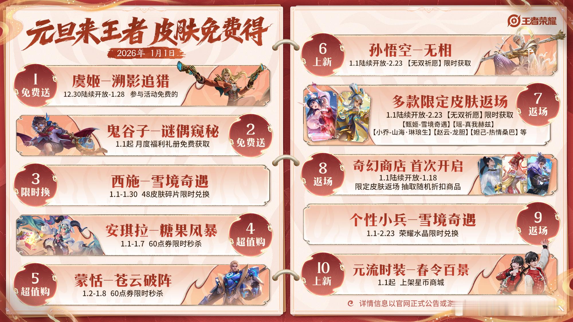 元旦王者福利狂欢炸场！开局就能解锁N重皮肤惊喜，冰雪奇缘联动皮肤更是时隔一年重磅