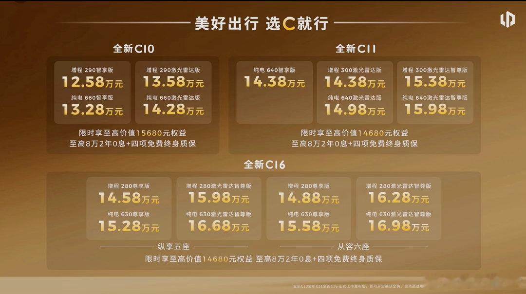 中国新能源车有了自己的经典款零跑的势头越来越梦了，特别是在12-20万级的家用S