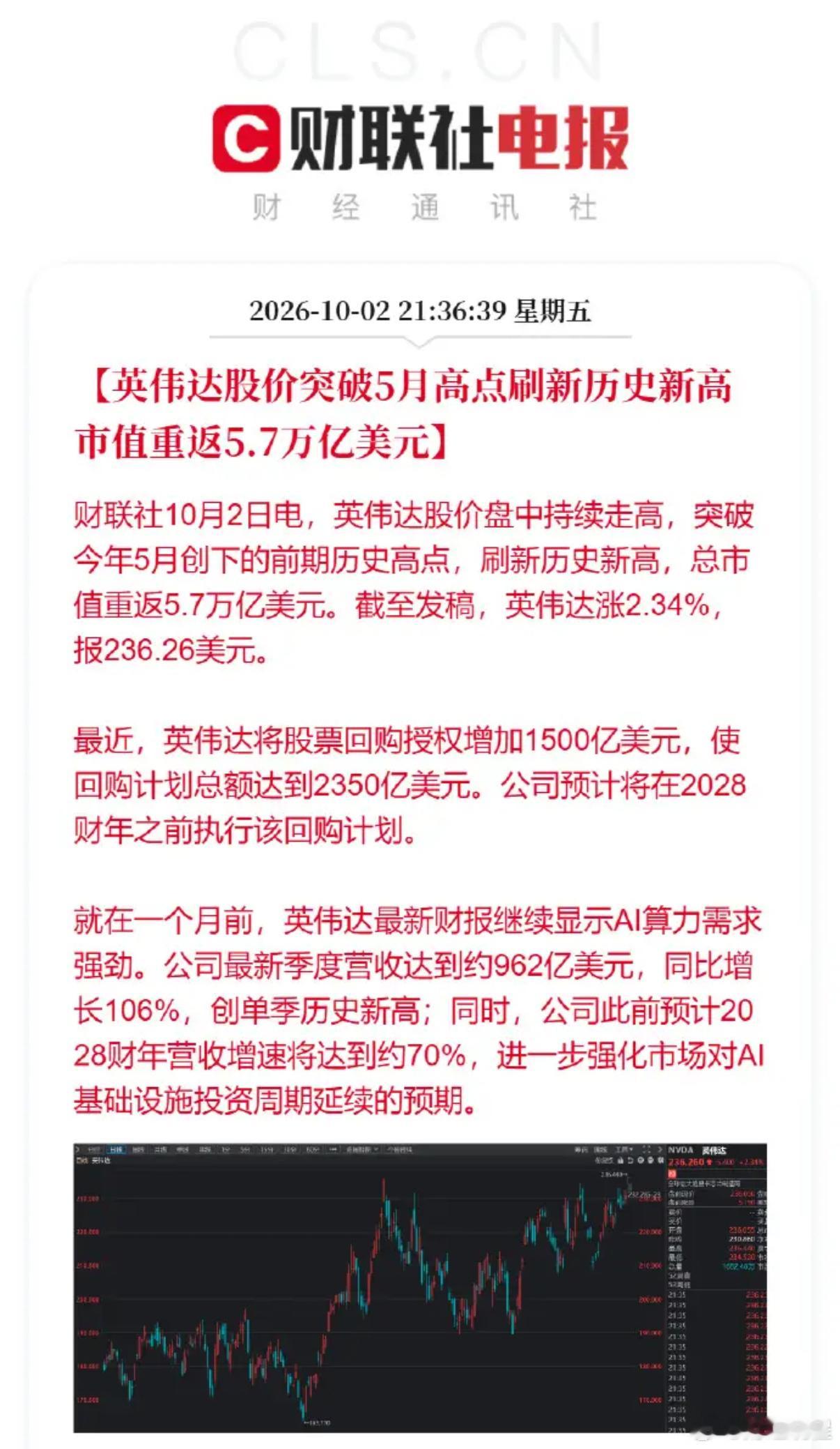 记得去年春节期间，Deepseek横空出世，对英伟达造成了巨大冲击。英伟达股价单日曾跌16.97%，