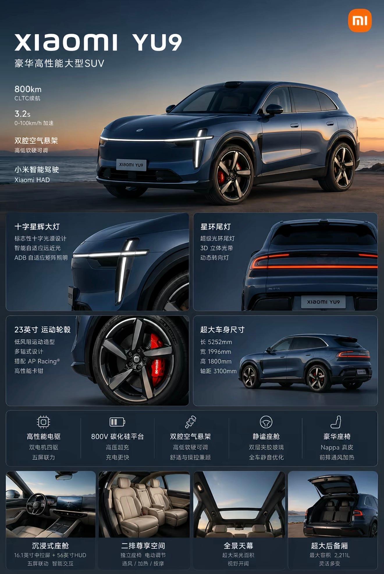 小米YU9到现在还是个谜，有人说图1是旗下独立品牌Skynomad，图2的假想图