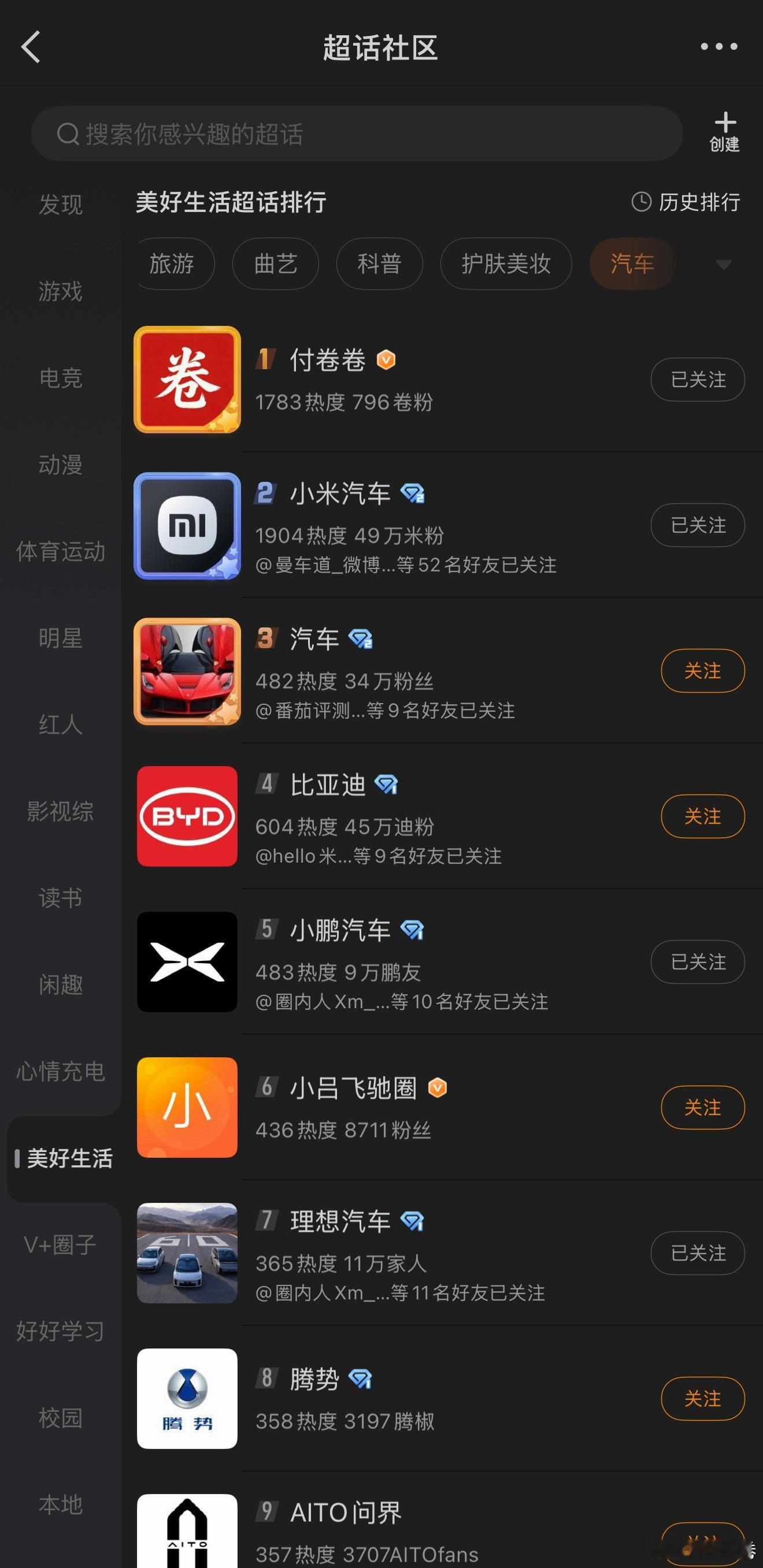 付卷卷超过“小米汽车”超话，登顶汽车超话……这怎么好意思虽然我知道这个没啥用，