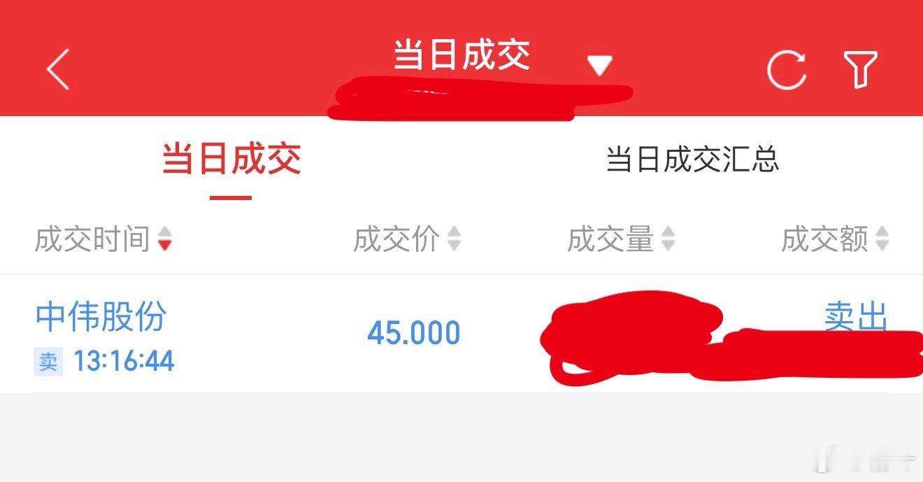 拜拜🤩​​​