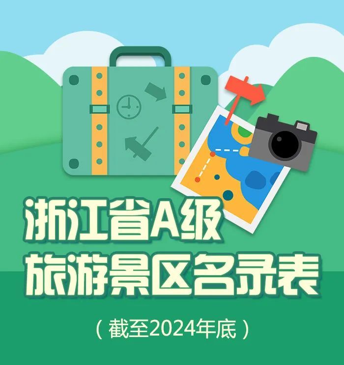 971家! 最新浙江A级旅游景区全名单来了