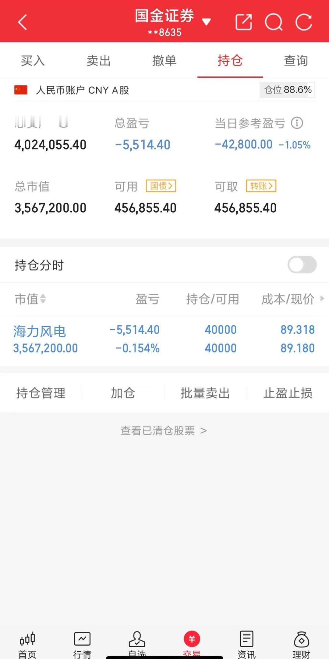 200w本金翻5倍之旅（第61天）收盘了，海力继续格局了盘面上出现了1个重要信号