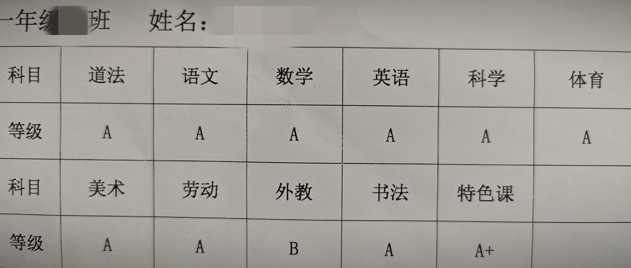 真的不要去抱怨班主任，不公布成绩只公布等次，这是教育主管部门的规定，不是班主任，