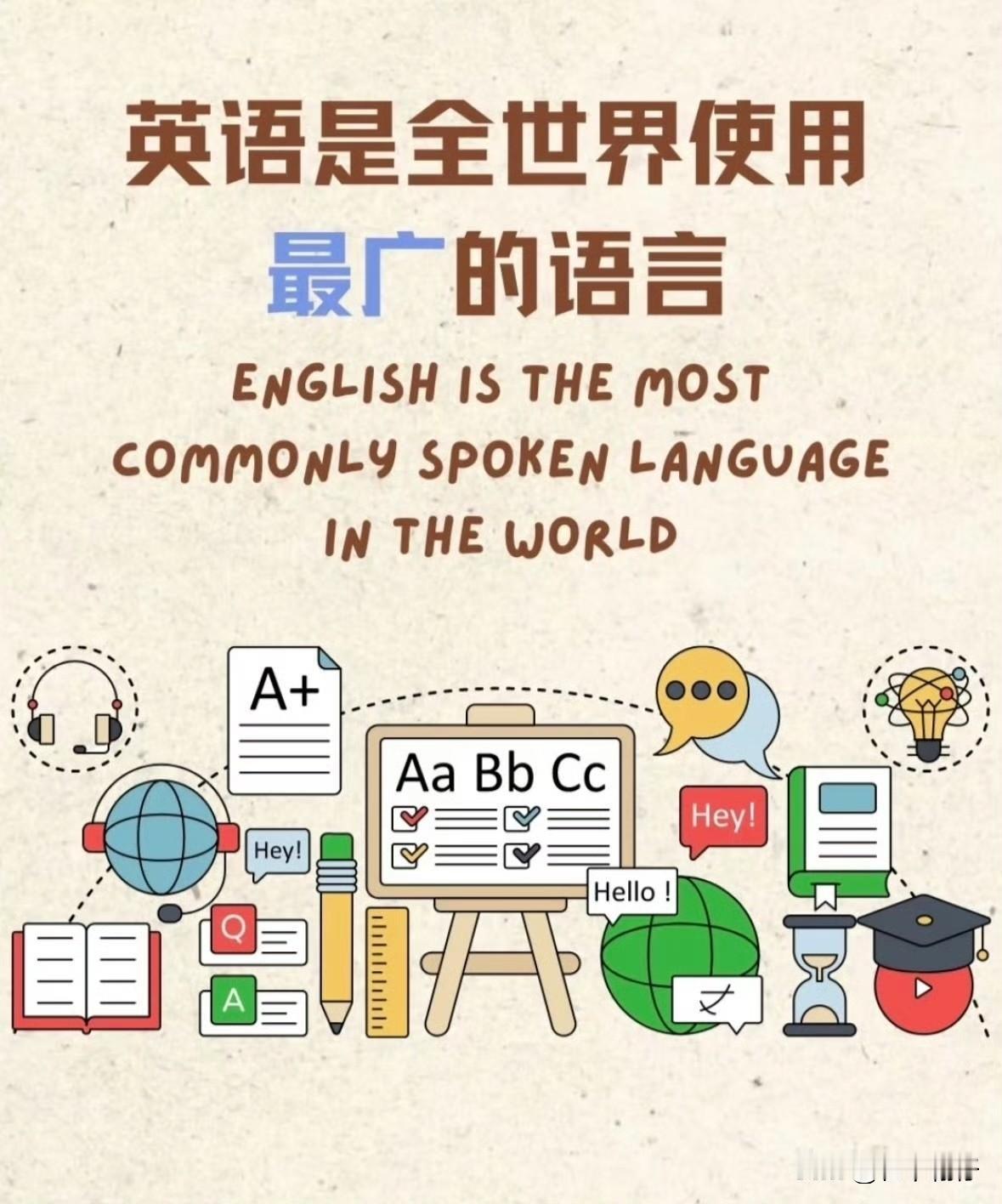 我支持调整，但前提是配套改革必须跟上。我的想法：英语可以从高考必考转为高水平选