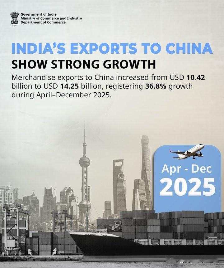 《经济时报》1月14日报道，中国海关署数据显示，2025年中印贸易逆差再创历史新