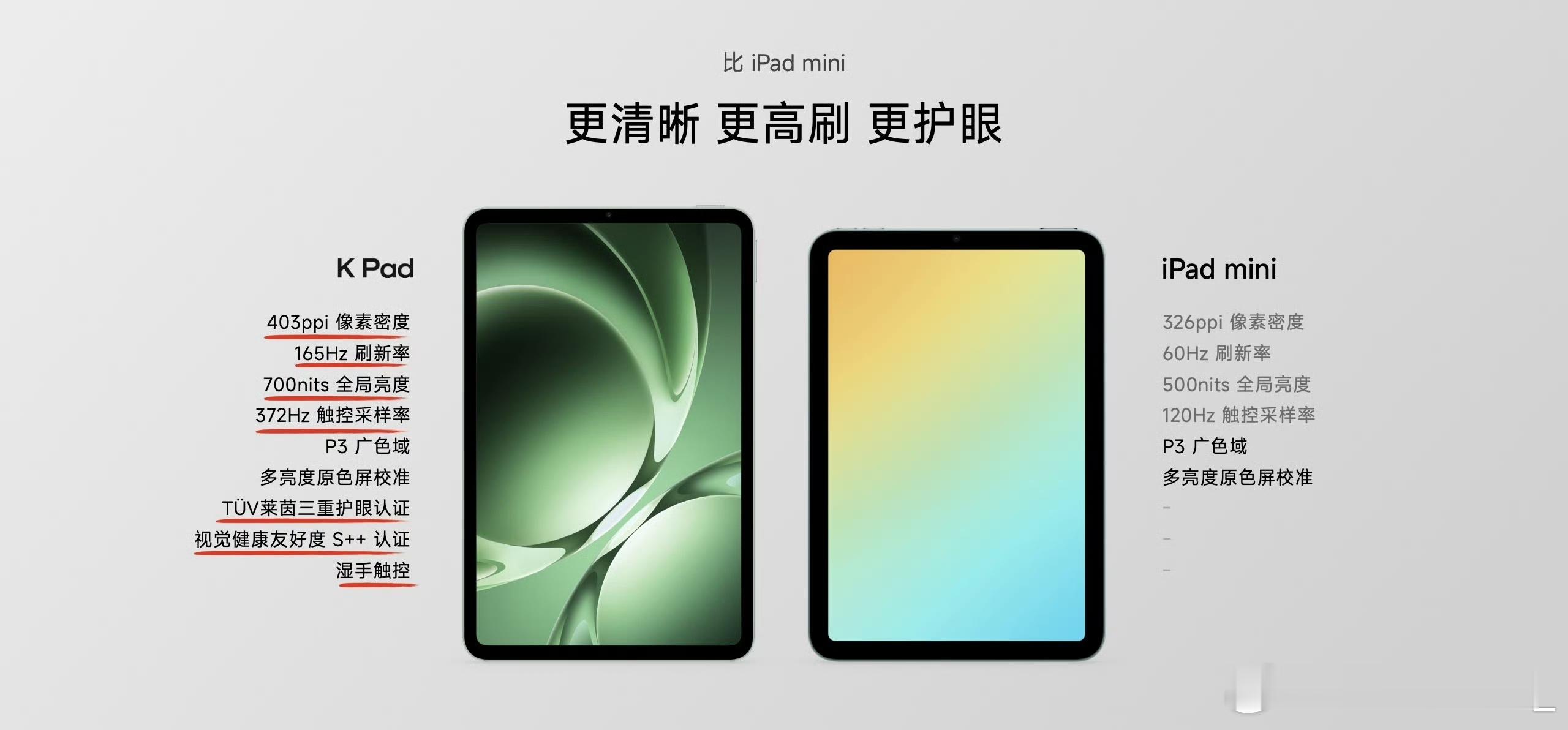 前两天我就说，REDMIKPad作为REDMI涉足平板产品线的第一款产品定位
