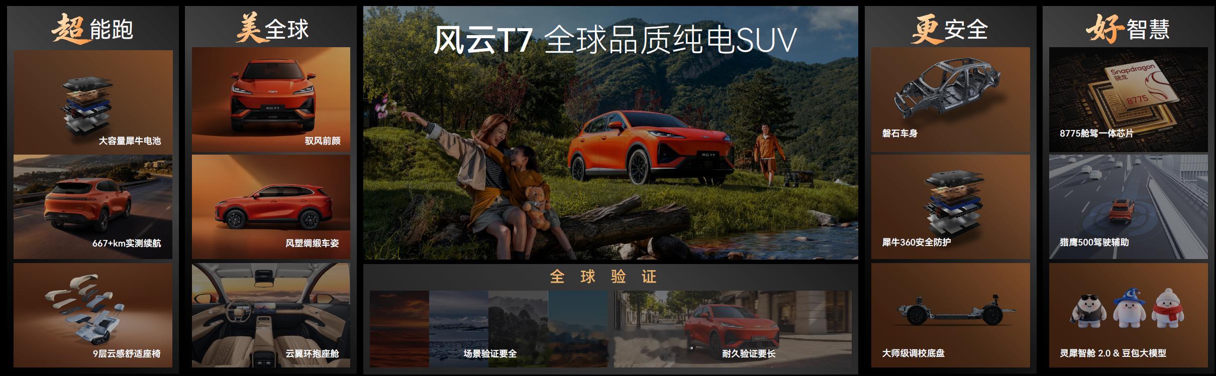 奇瑞风云T7正式开启预售，10.99万起！硬件方面风云T7整车尺寸4570×1