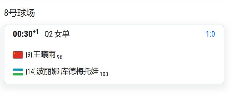WTA/ATP1000赛辛辛那提站，袁悦、吴易昺、布云朝克特均止步资格赛第二轮，
